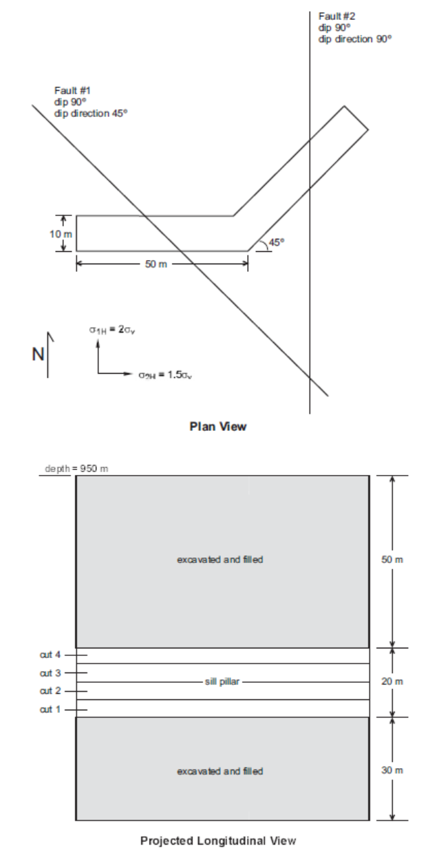 ../../../../_images/faultslip-problem.png