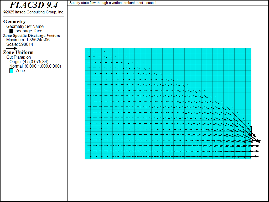 ../../../../../_images/freesurface-flow-vectors-case-11.png