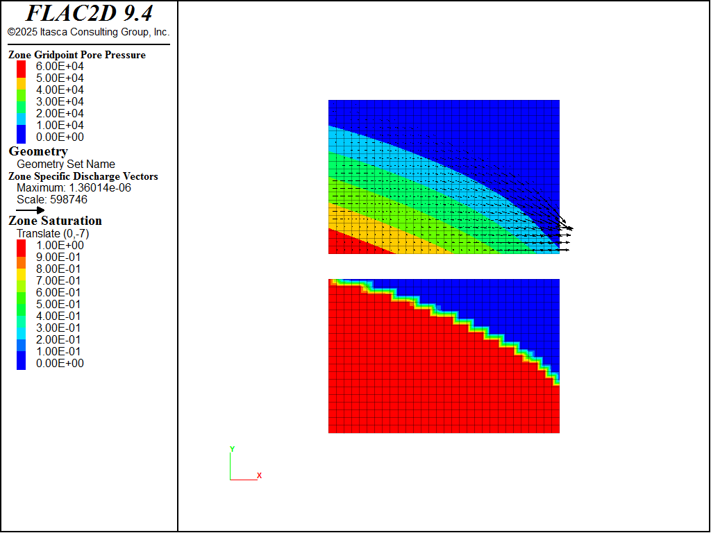 ../../../../../_images/freesurface-flow-vectors-case-2.png