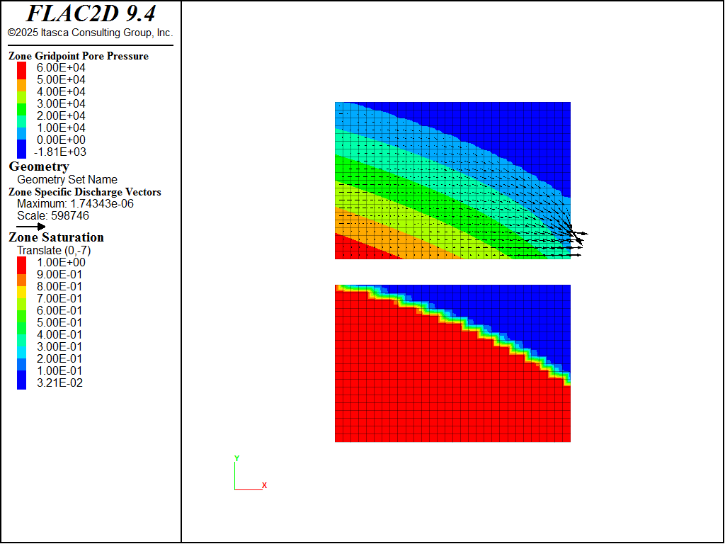 ../../../../../_images/freesurface-flow-vectors-gardner.png