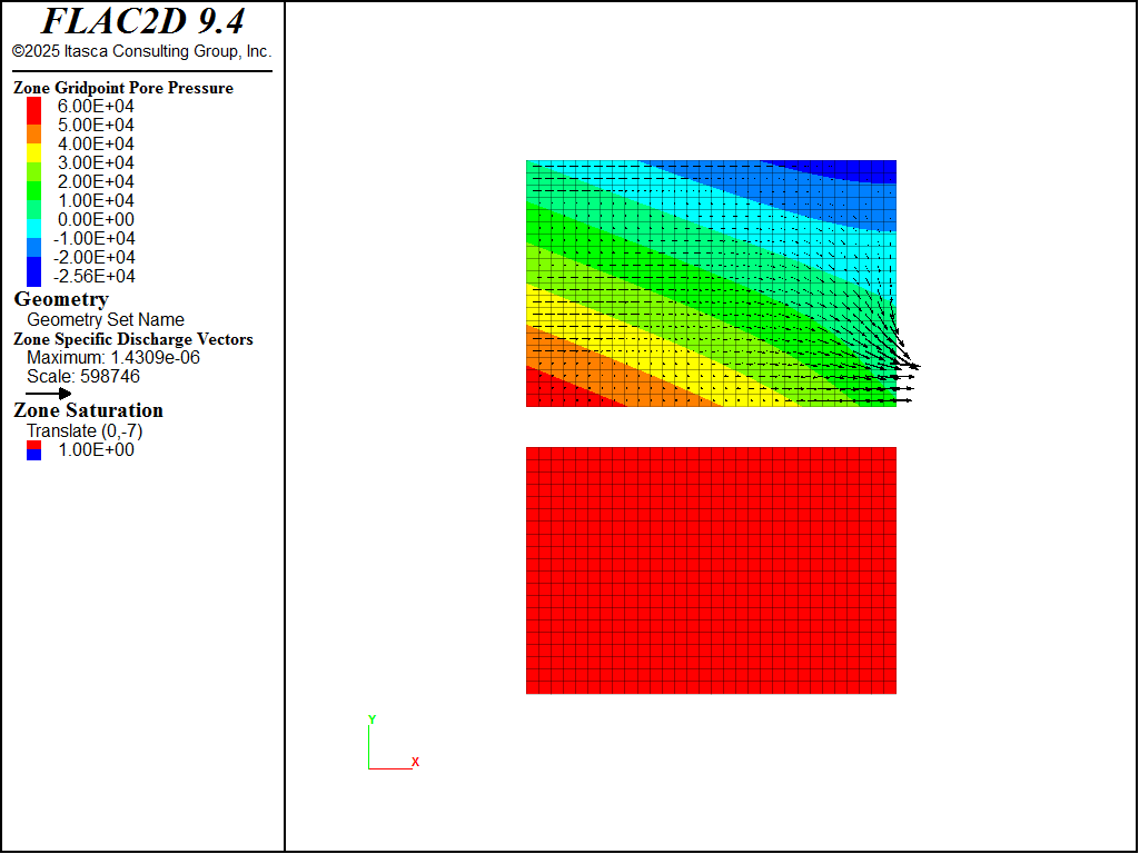 ../../../../../_images/freesurface-flow-vectors-steady-off.png