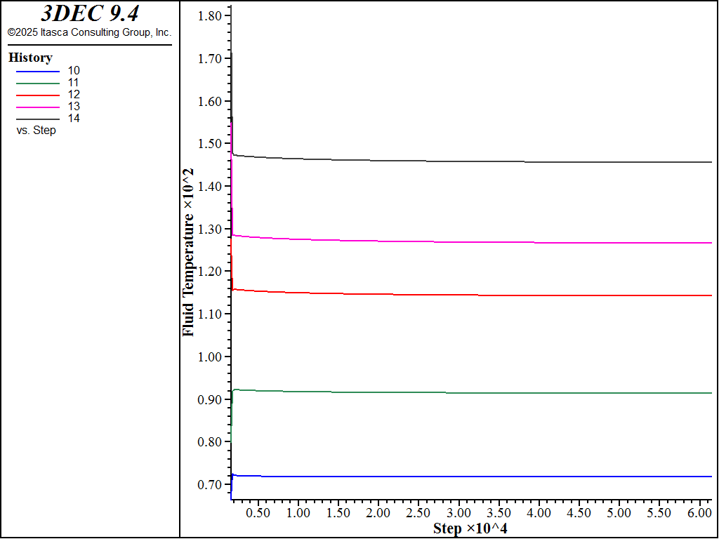 ../../../../../_images/his-fluid-temp-h1.png