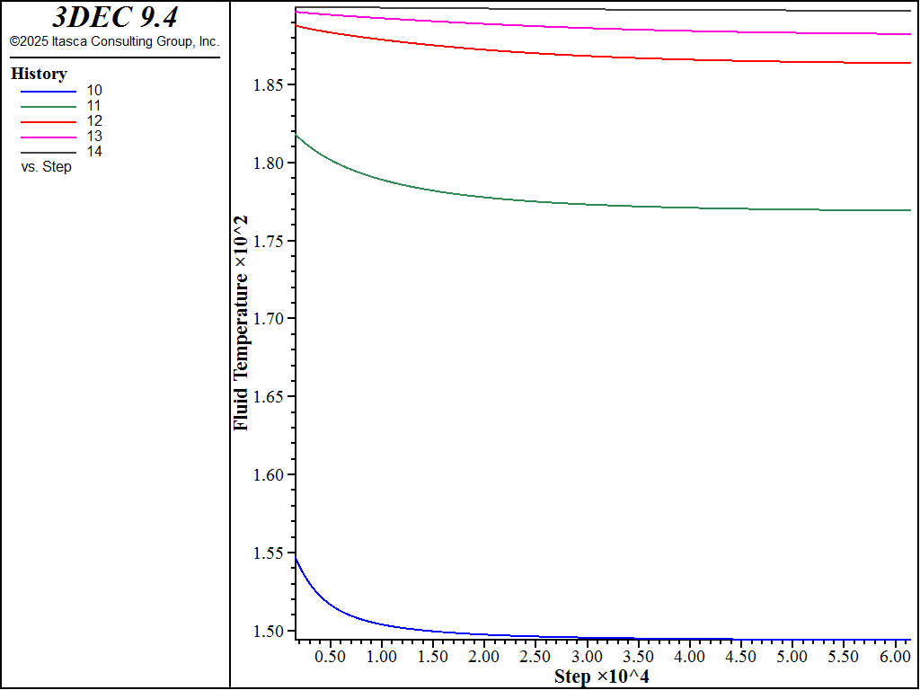../../../../../_images/his-fluid-temp-h10.png