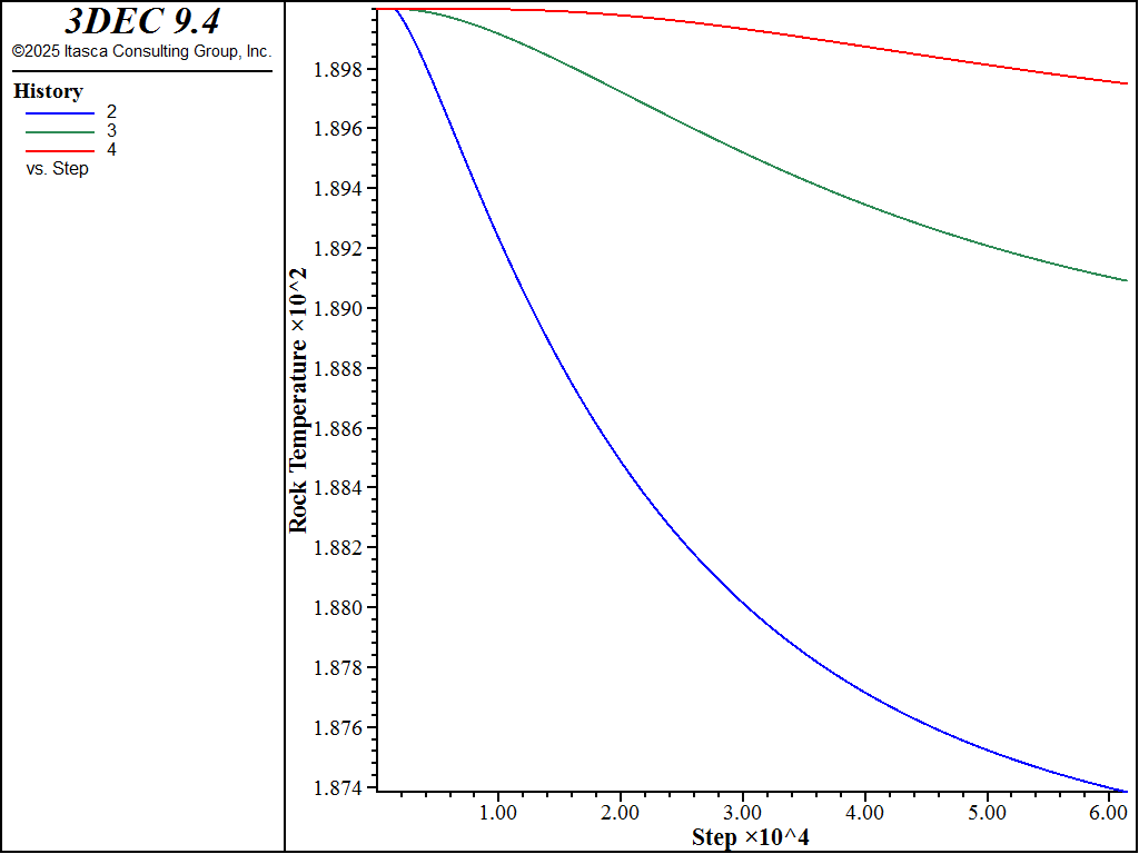 ../../../../../_images/his-rock-temp-h100.png