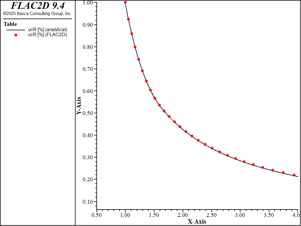 ../../../../../_images/hoekcylinder-disp-2d.png
