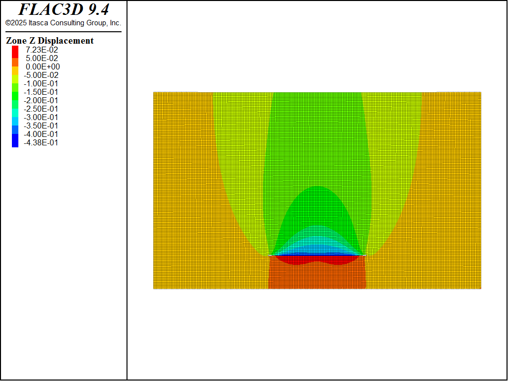 ../../../../../_images/horizontalcut-mohr-displacementz.png
