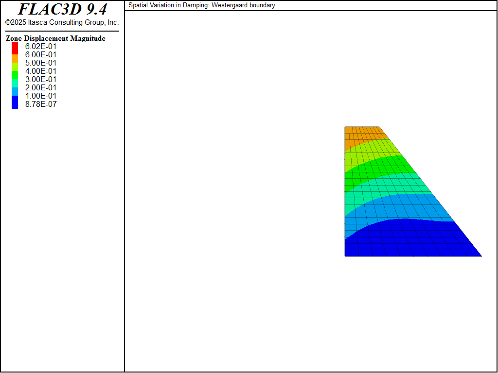 ../../../../../_images/hydrodynamic-grid-westergaard.png