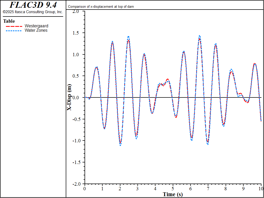 ../../../../../_images/hydrodynamic-xdisp.png