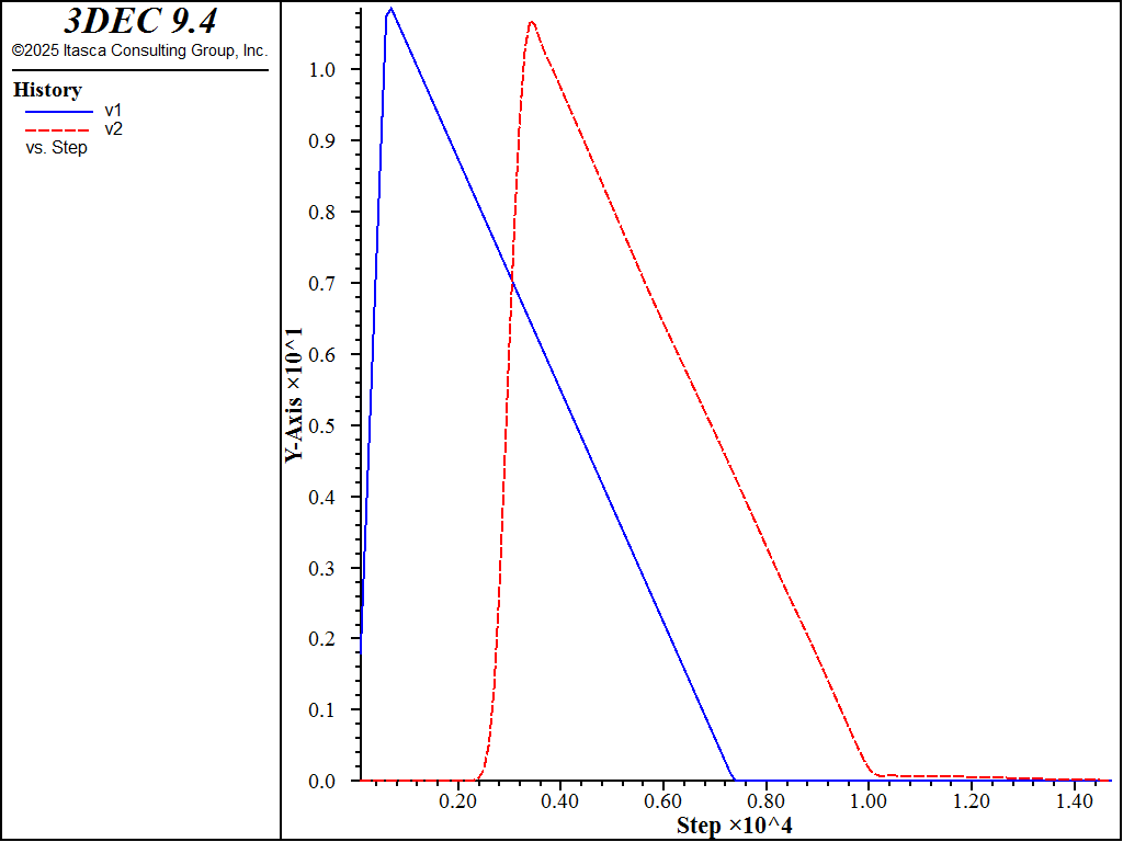 ../../../../../_images/impulse-def-wave.png