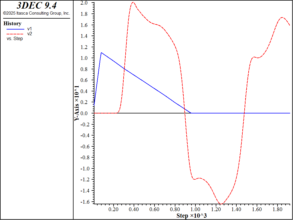 ../../../../../_images/impulse-rigid-wave.png