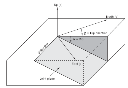 ../../../../../_images/inclinedplanediagram.png