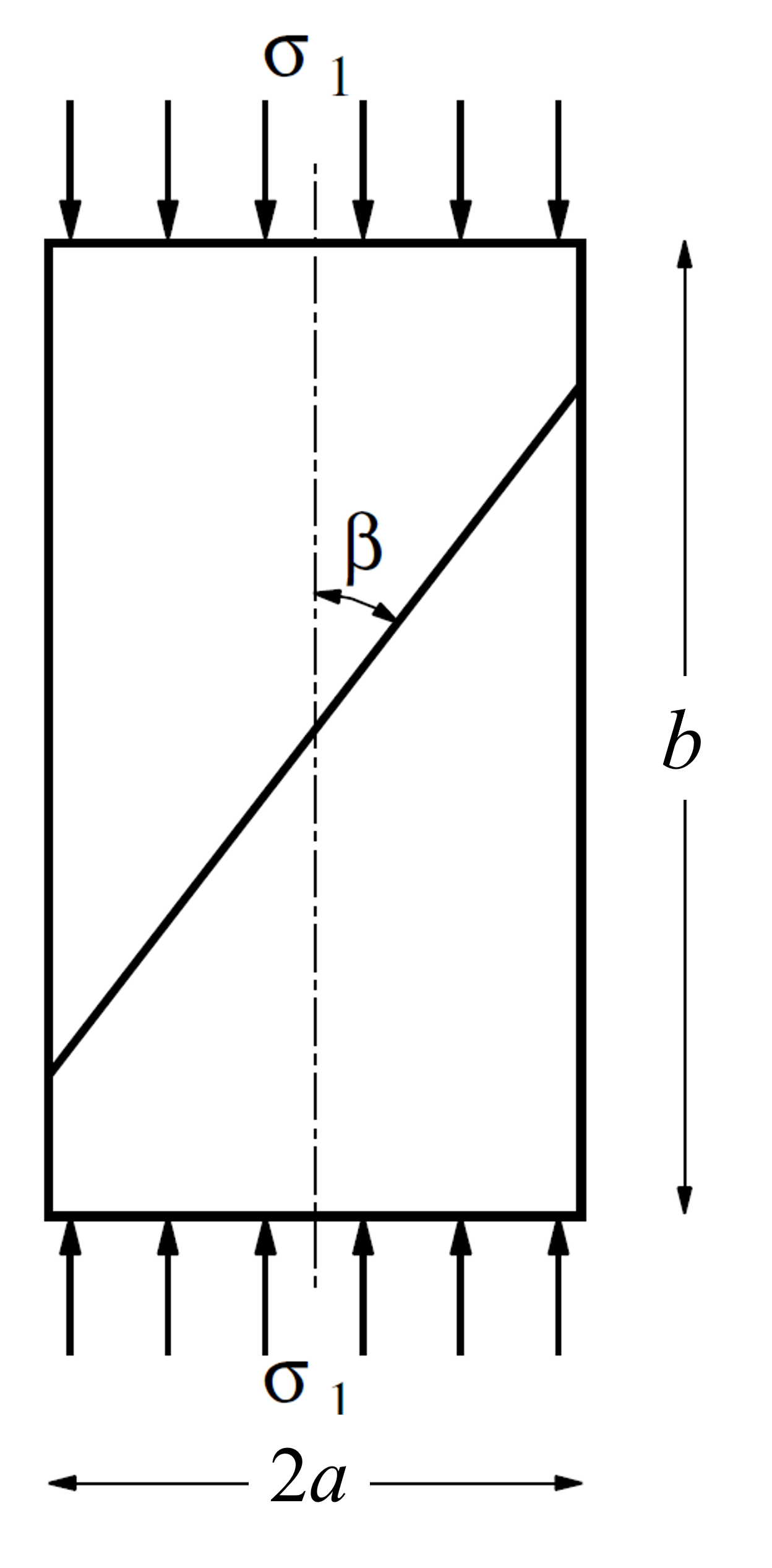 ../../../../../_images/jointed-geom.png