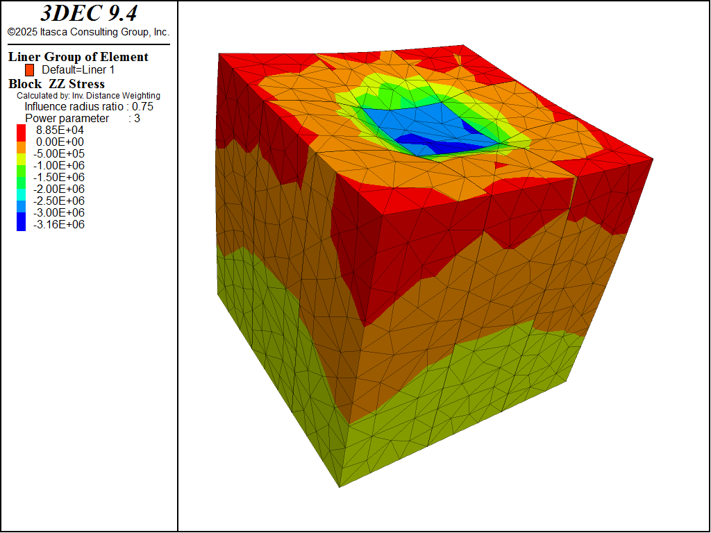 ../../../../../_images/largestrainsliding-vstress1.png