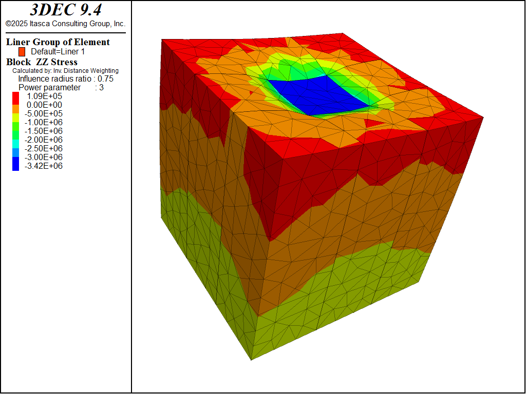 ../../../../../_images/largestrainsliding-vstress1off.png