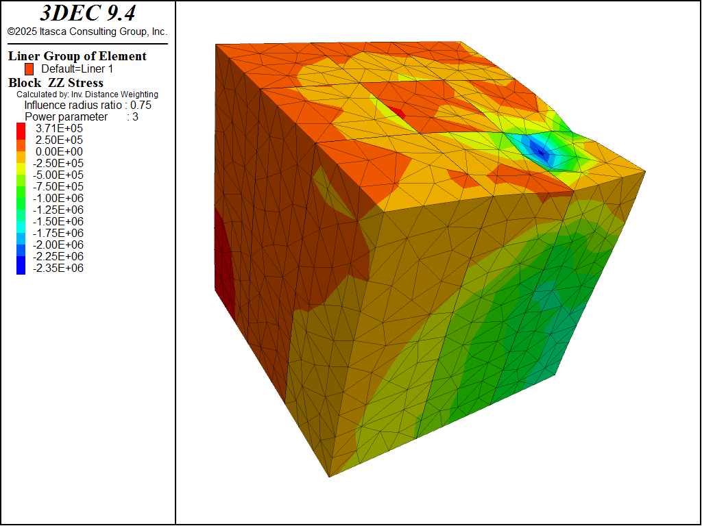../../../../../_images/largestrainsliding-vstress2.png