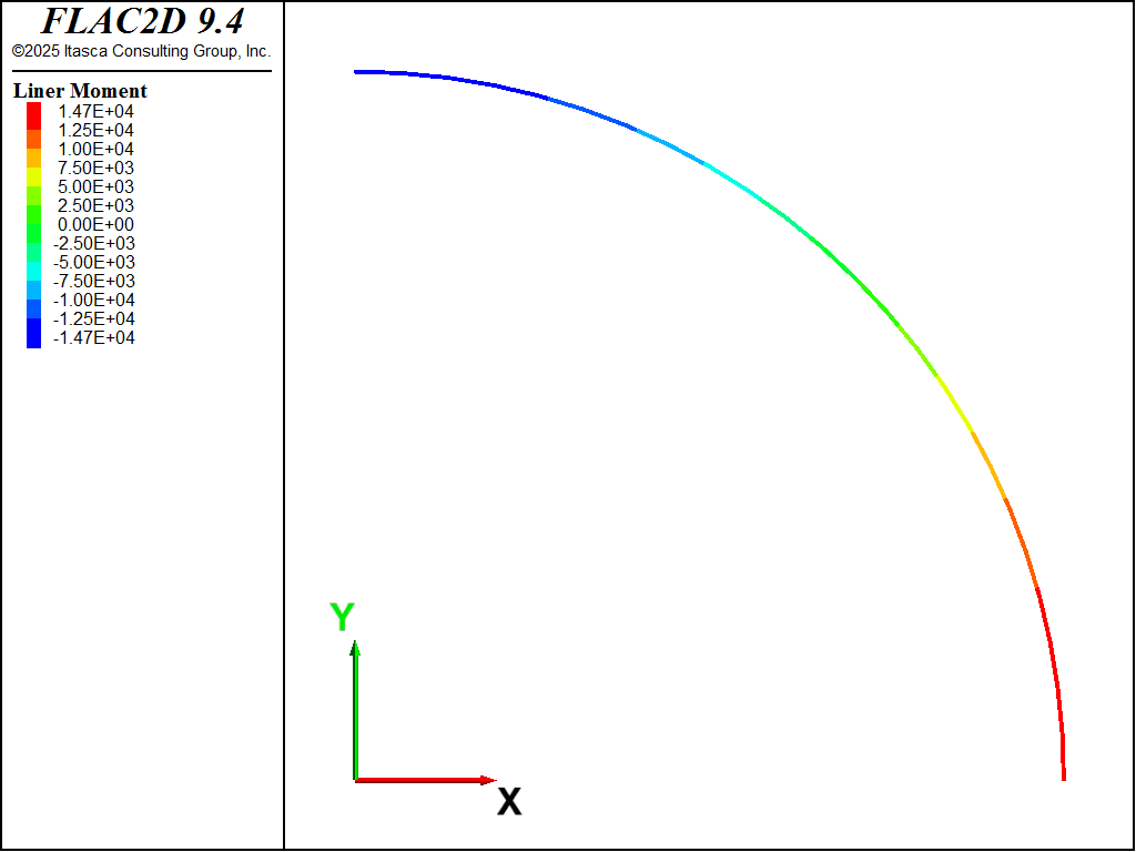 ../../../../../_images/lined-noslip-bending-2d.png