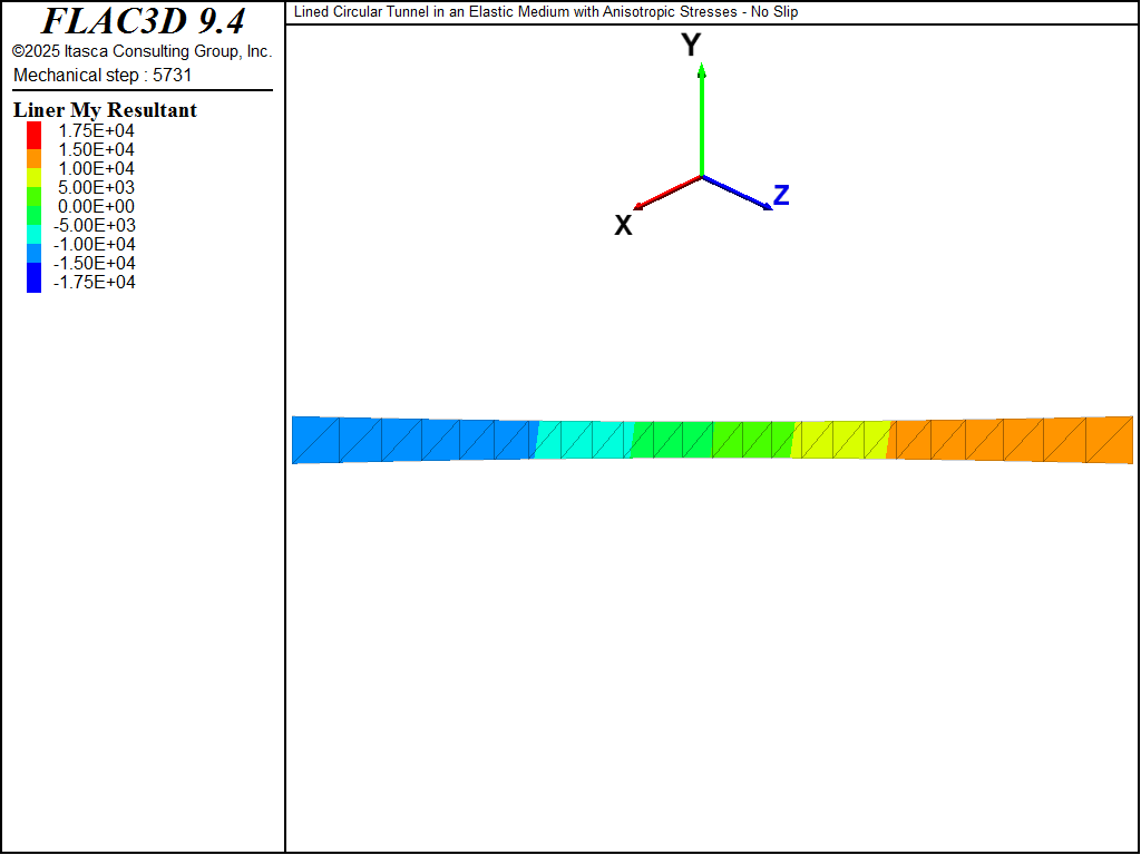 ../../../../../_images/lined-noslip-bending1.png
