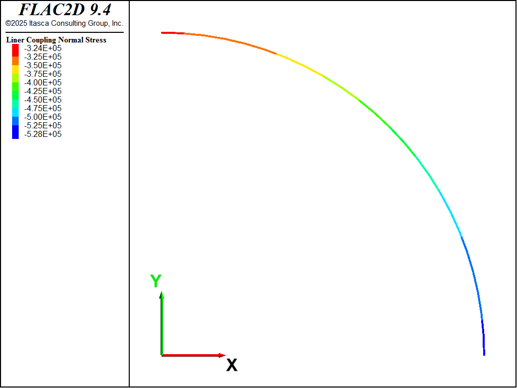 ../../../../../_images/lined-noslip-nstress-2d.png