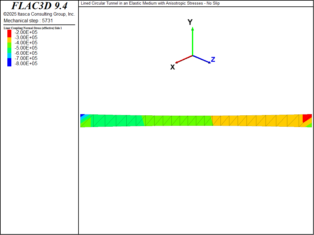 ../../../../../_images/lined-noslip-nstress1.png