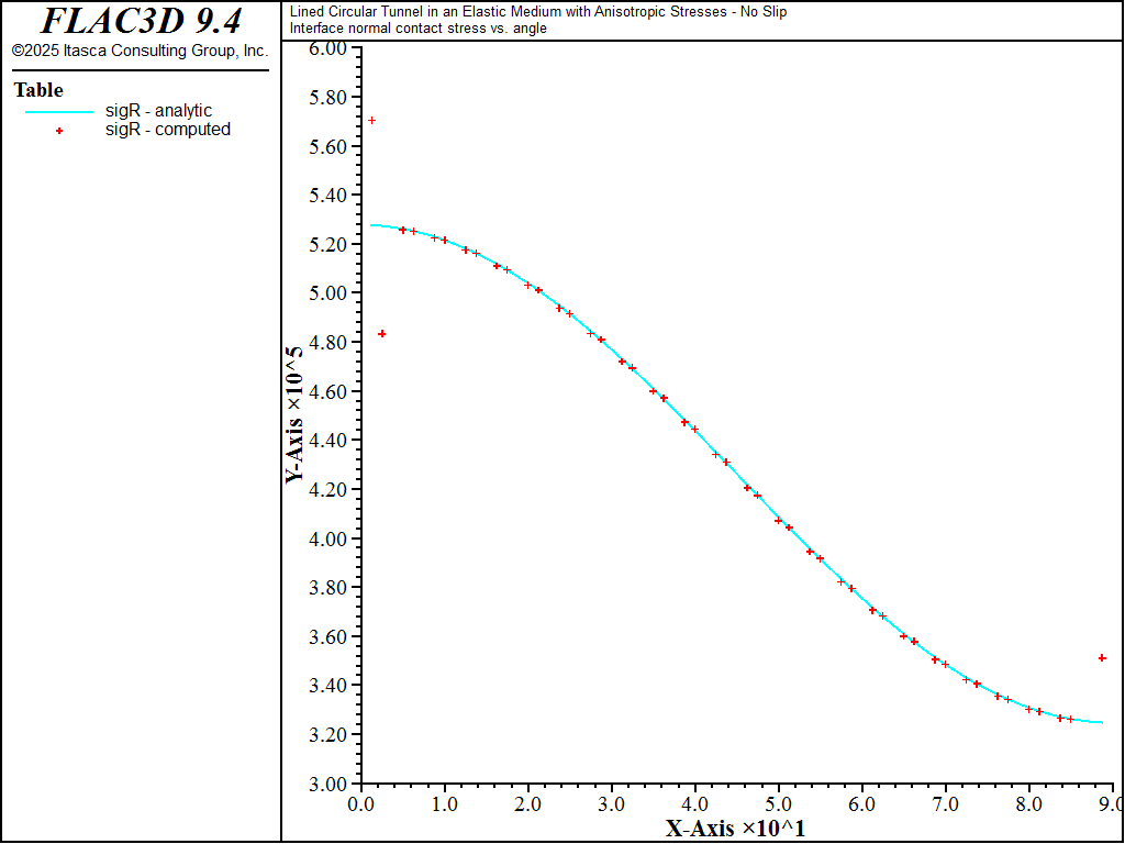 ../../../../../_images/lined-noslip-sigr1.png
