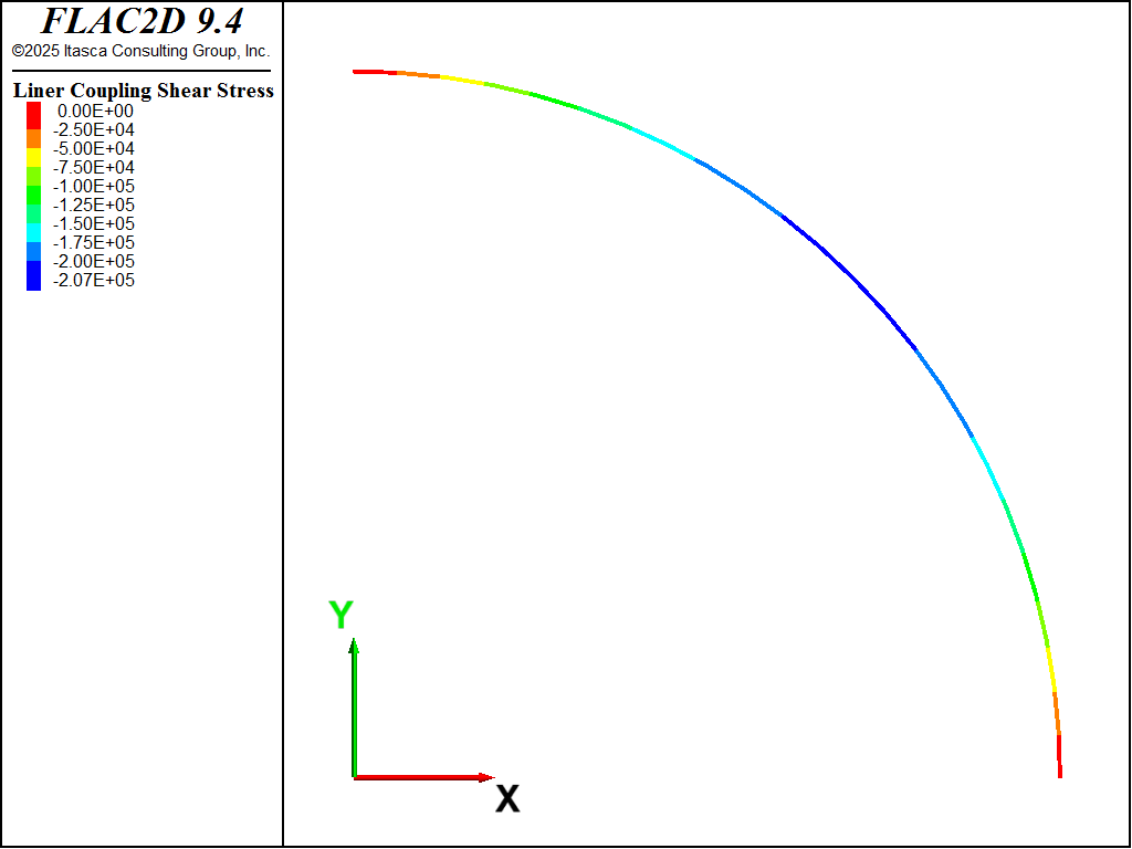 ../../../../../_images/lined-noslip-sstress-2d.png