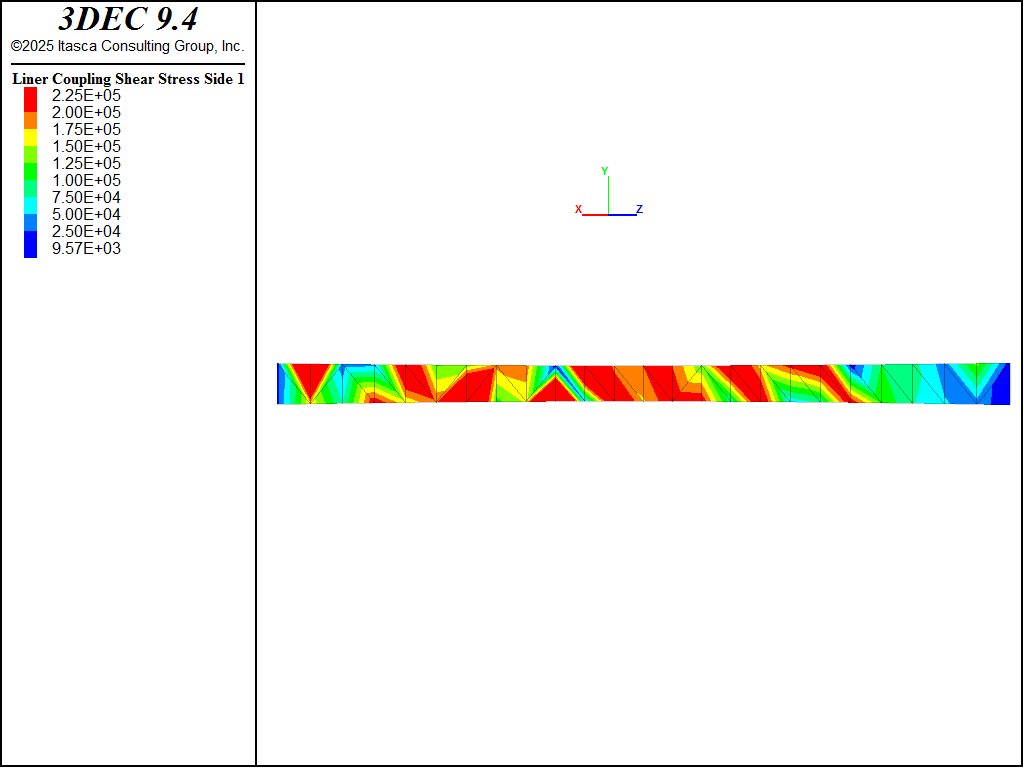 ../../../../../_images/lined-noslip-sstress.png