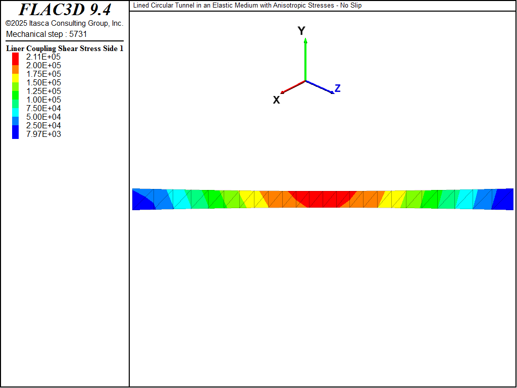 ../../../../../_images/lined-noslip-sstress1.png
