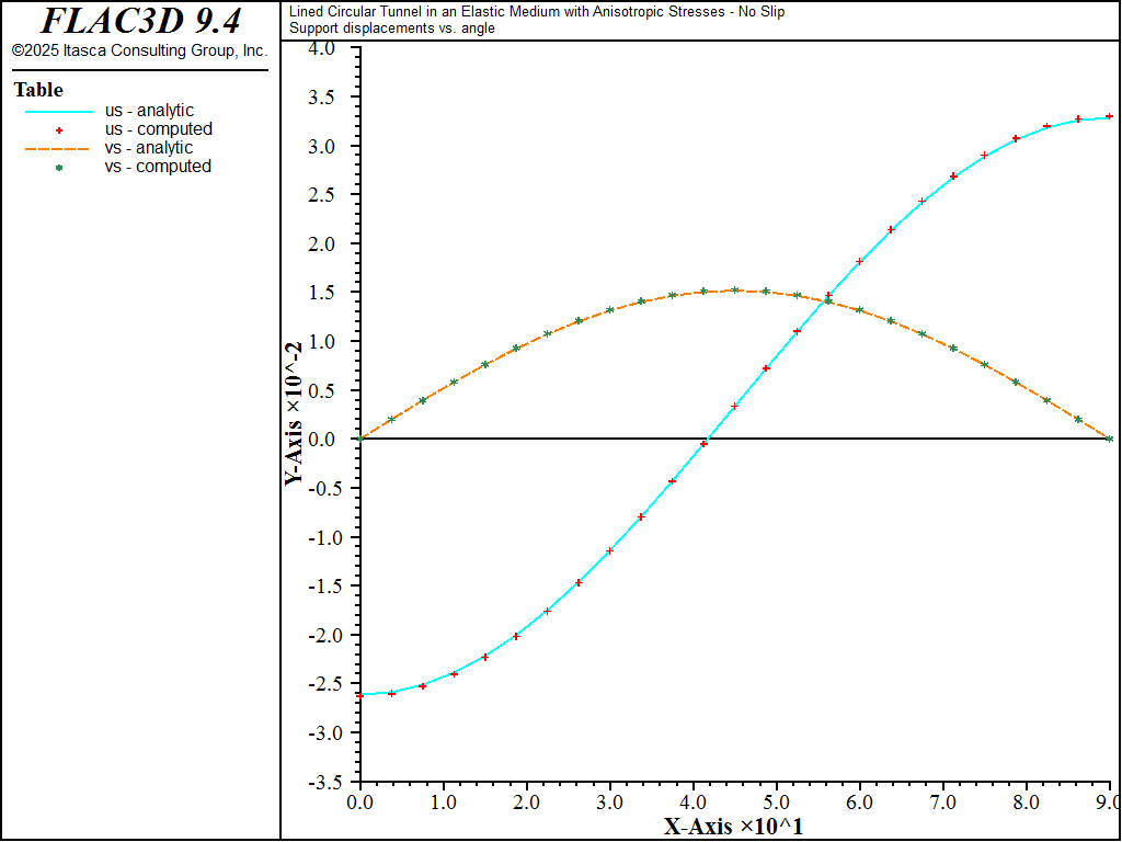 ../../../../../_images/lined-noslip-support1.png