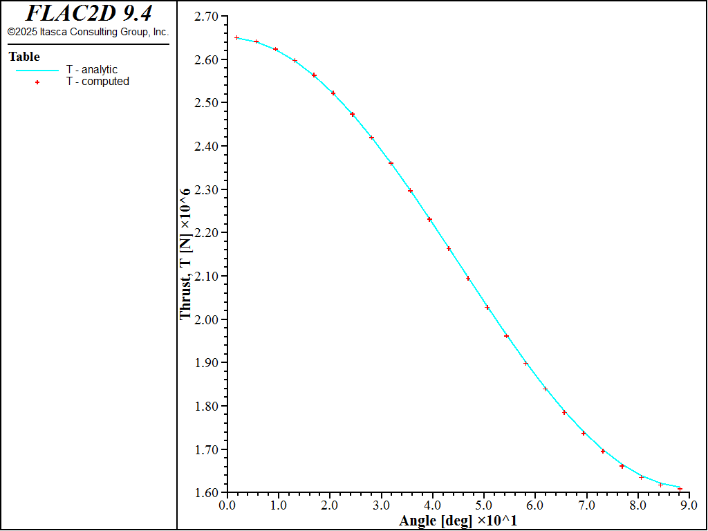 ../../../../../_images/lined-noslip-thrust-2d.png