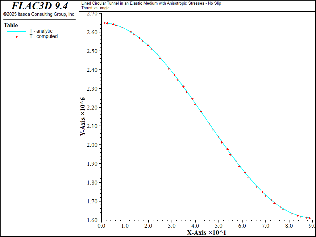 ../../../../../_images/lined-noslip-thrust1.png