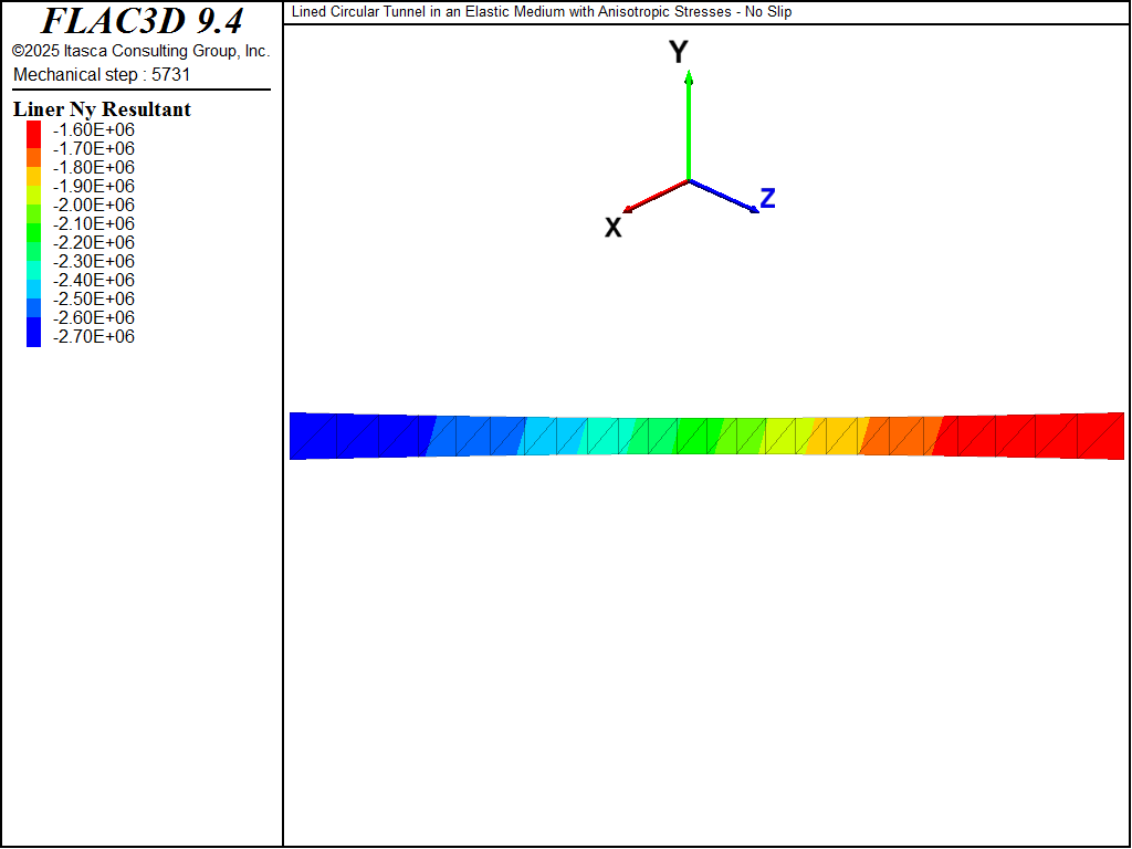 ../../../../../_images/lined-noslip-thrustNy.png
