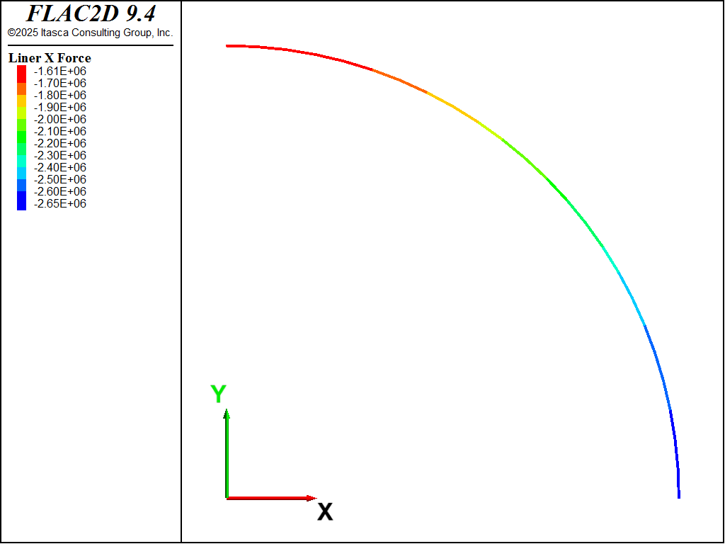 ../../../../../_images/lined-noslip-thrustny-2d.png