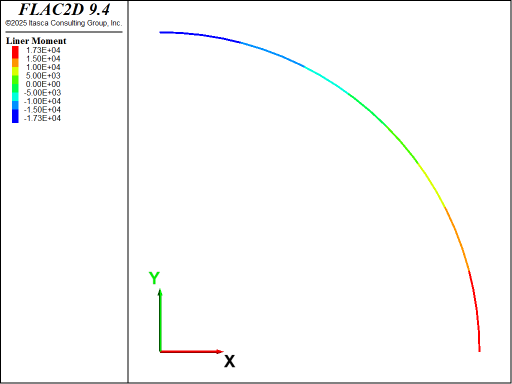 ../../../../../_images/lined-slip-bending-2d.png