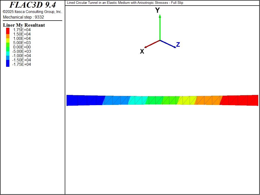../../../../../_images/lined-slip-bending1.png