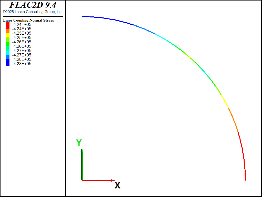 ../../../../../_images/lined-slip-nstress-2d.png