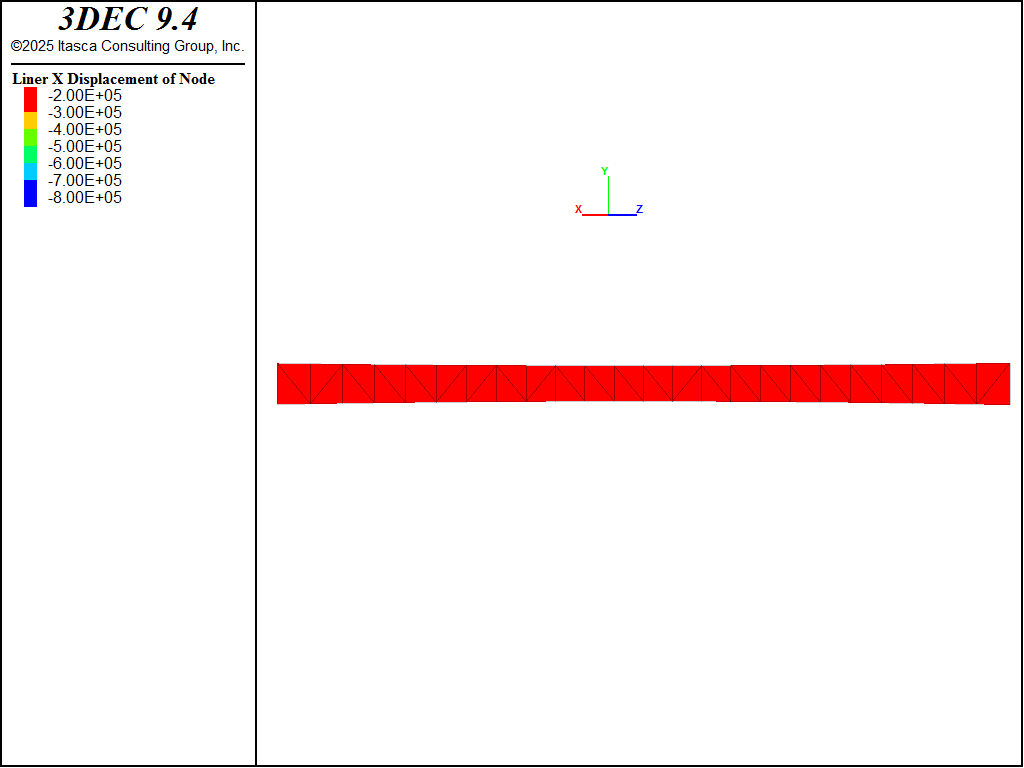 ../../../../../_images/lined-slip-nstress.png