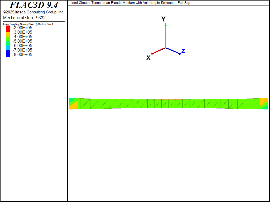 ../../../../../_images/lined-slip-nstress1.png