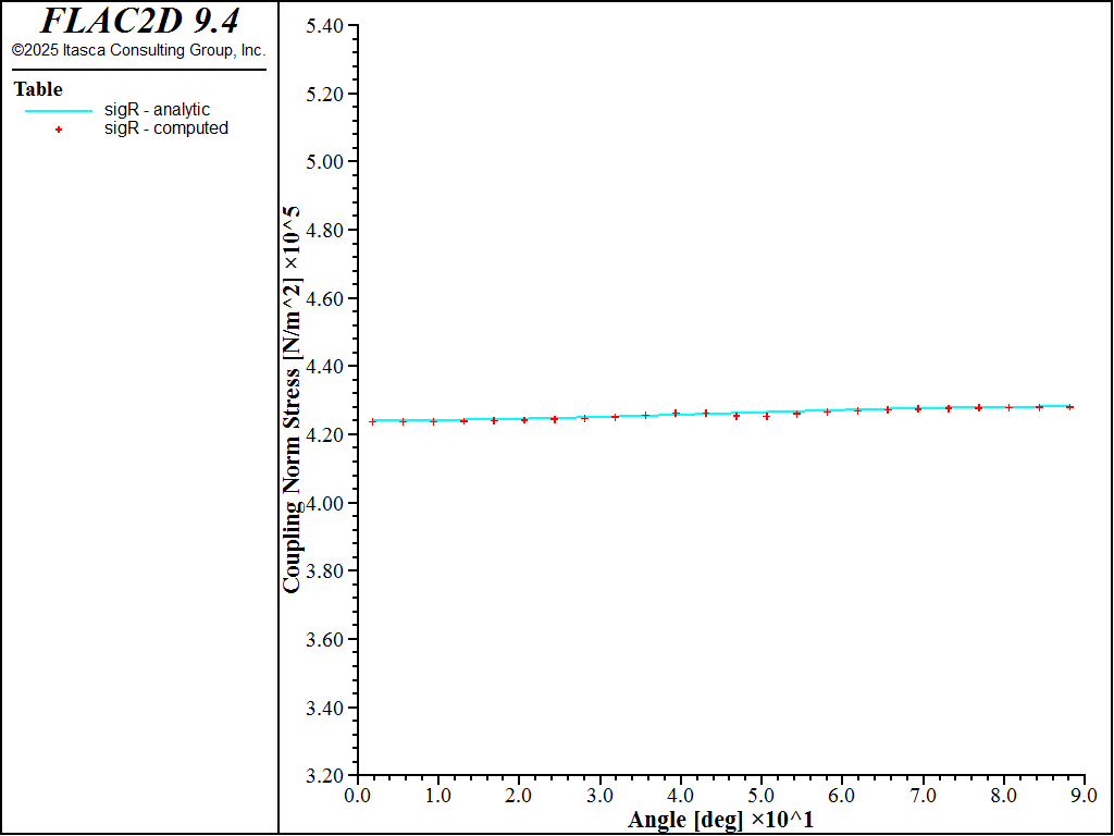 ../../../../../_images/lined-slip-sigr-2d.png