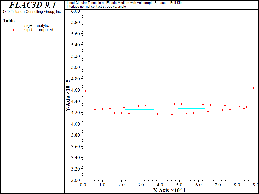 ../../../../../_images/lined-slip-sigr1.png
