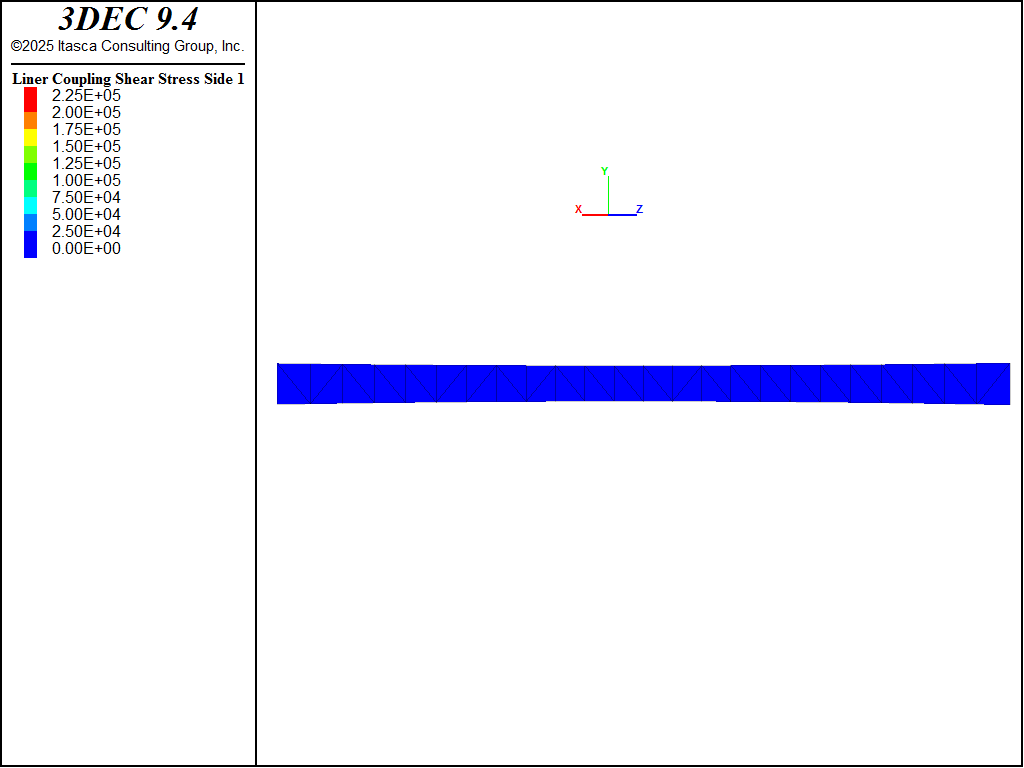 ../../../../../_images/lined-slip-sstress.png