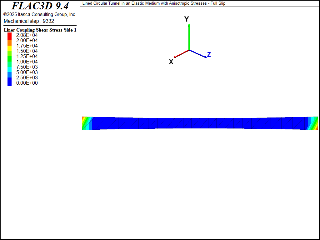 ../../../../../_images/lined-slip-sstress1.png