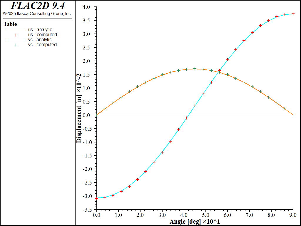../../../../../_images/lined-slip-support-2d.png