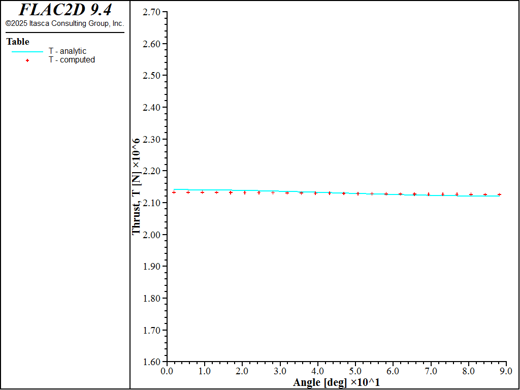 ../../../../../_images/lined-slip-thrust-2d.png