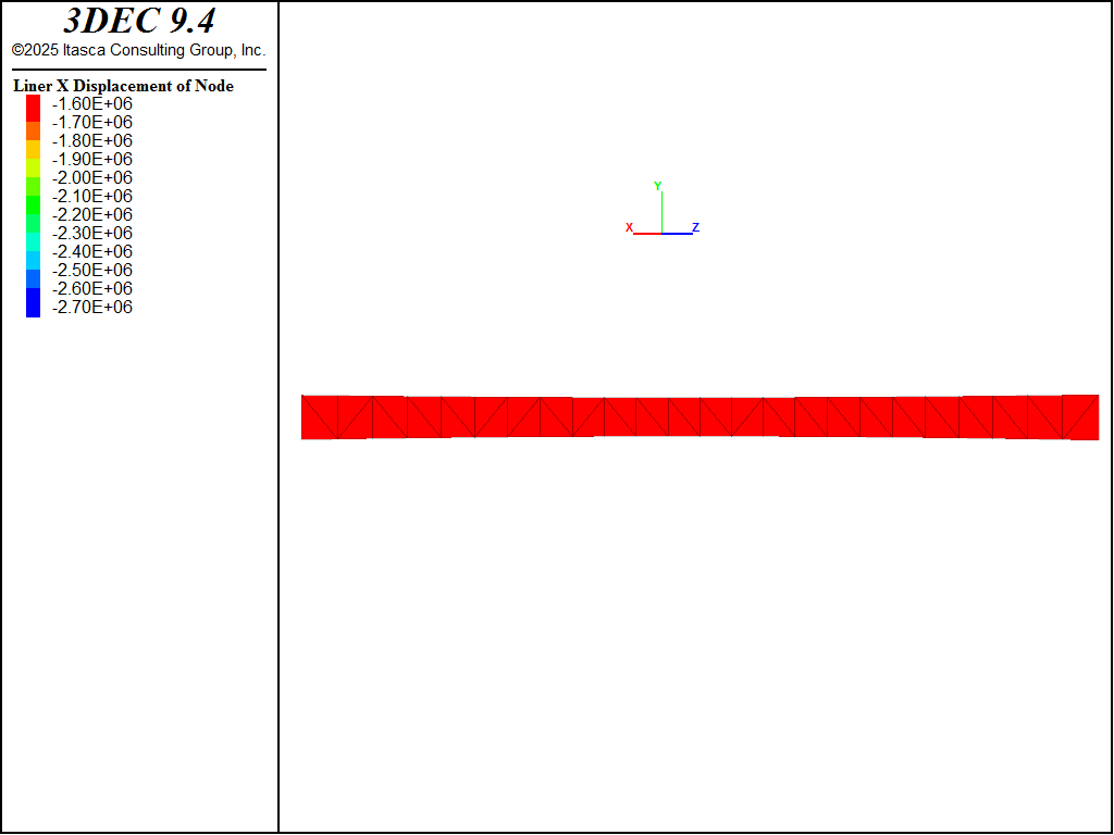 ../../../../../_images/lined-slip-thrust.png