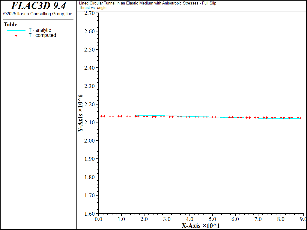 ../../../../../_images/lined-slip-thrust1.png