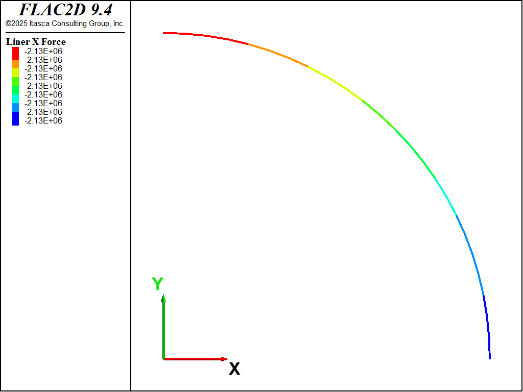 ../../../../../_images/lined-slip-thrustny-2d.png