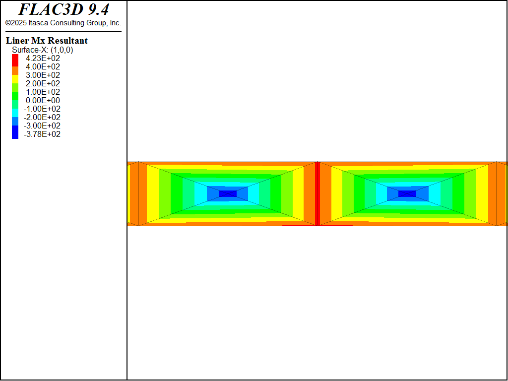 ../../../../../_images/linerbeam-mxcross.png