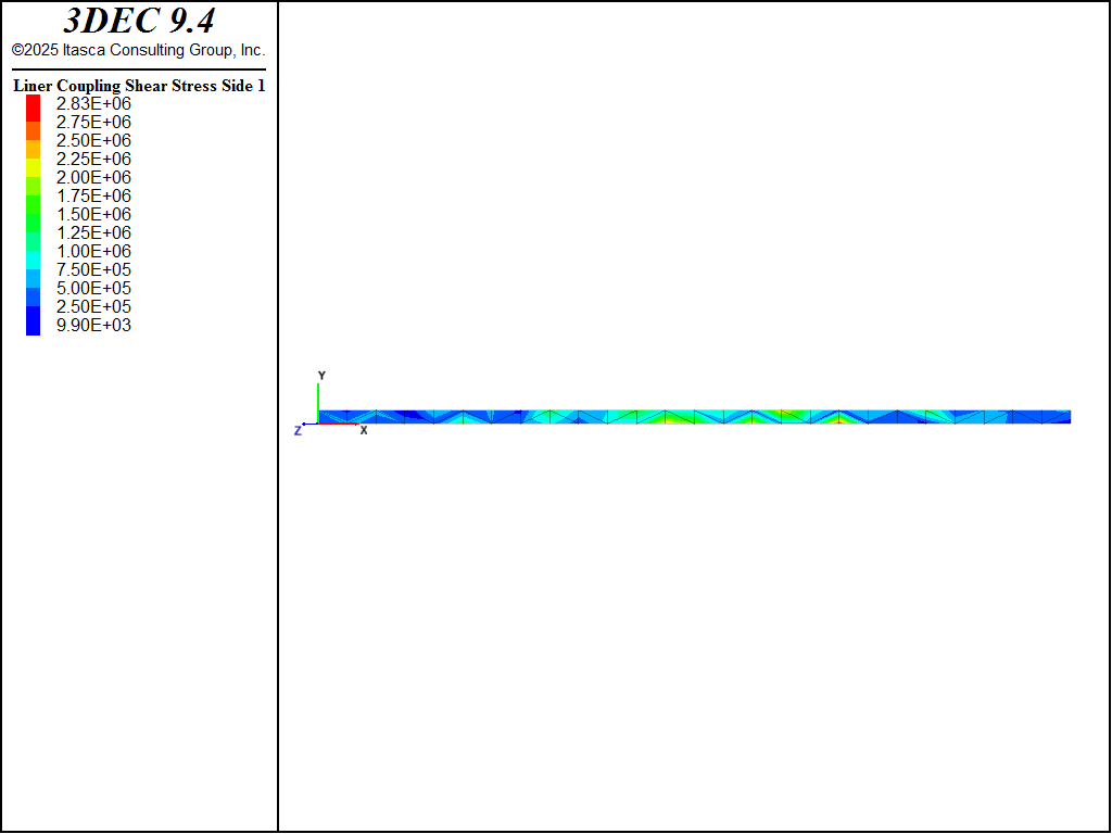 ../../../../../_images/linerbeam-sstressnoslip.png