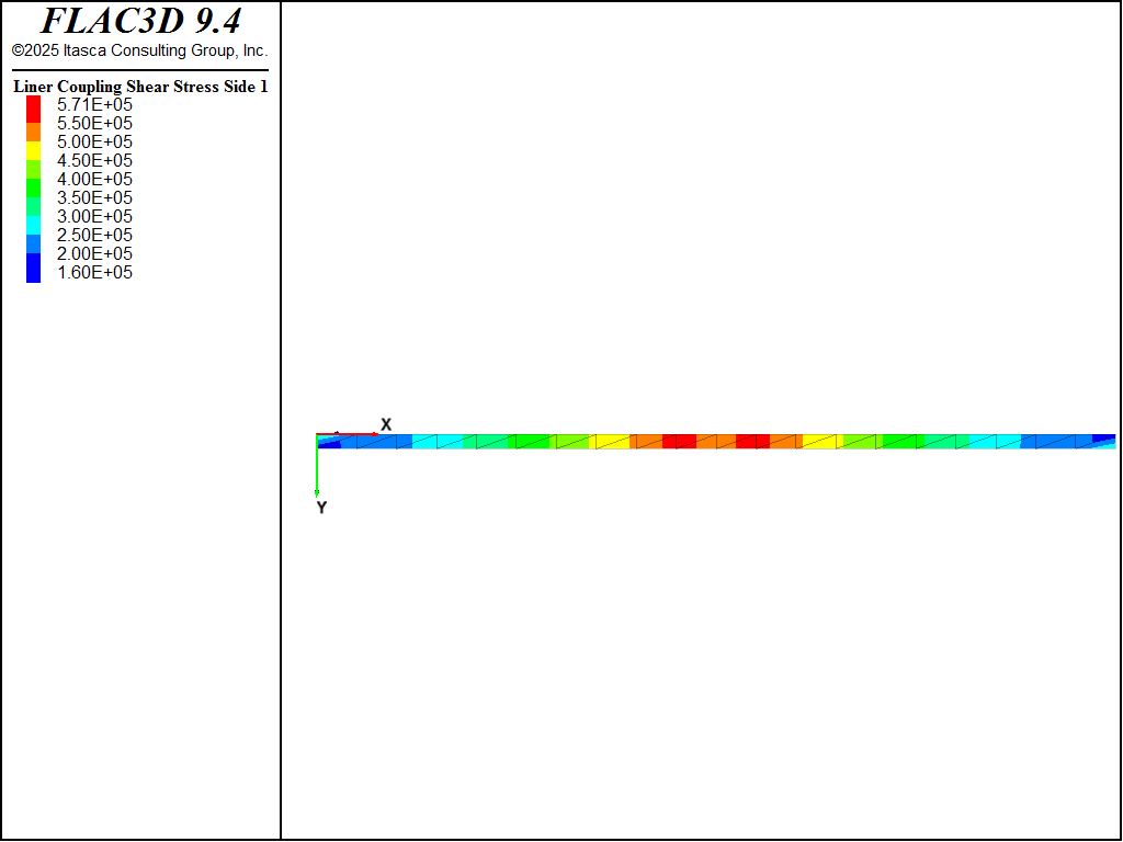 ../../../../../_images/linerbeam-sstressnoslip1.png