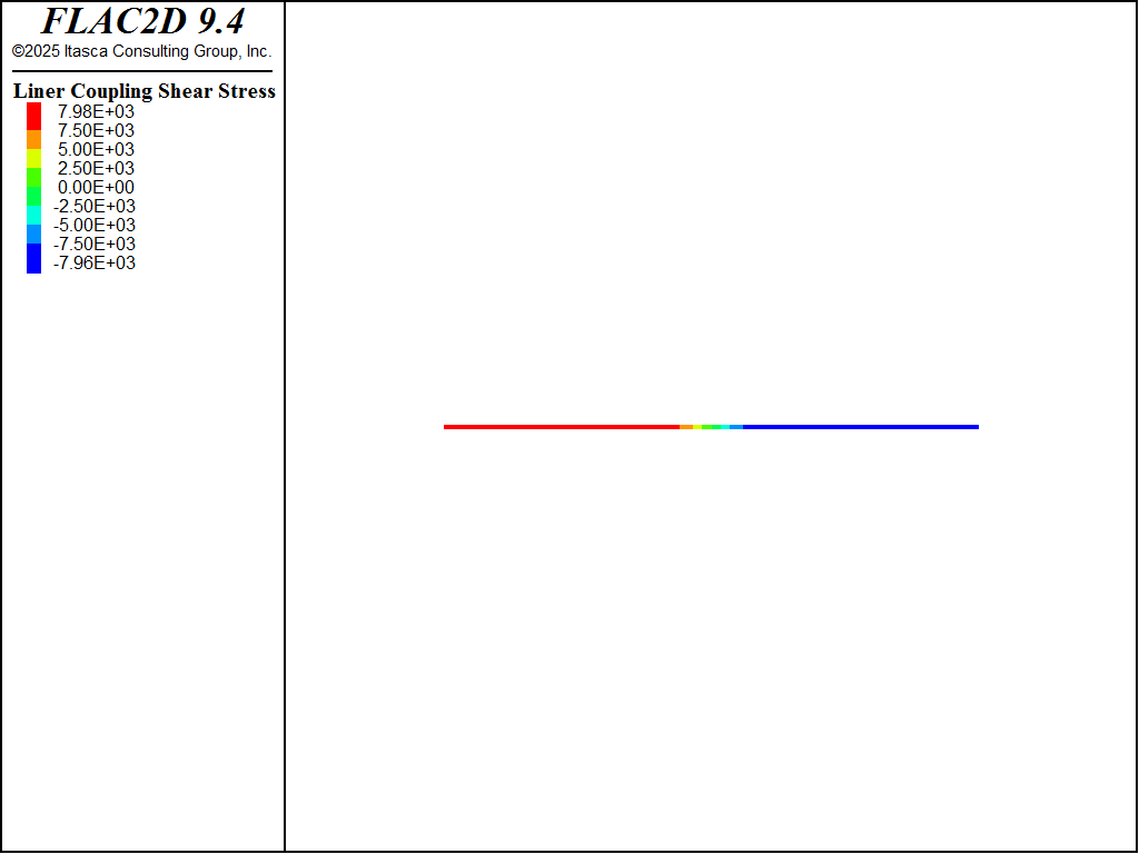 ../../../../../_images/linerbeam-sstressnoslip2d.png